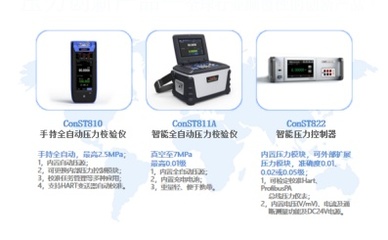 园区里的&ldquo;小巨人&rdquo;(三)|康斯特的&ldquo;专精特新&rdquo;之路
